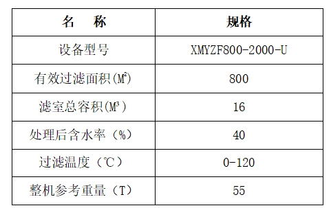 壓濾機-隔膜壓濾機-板框壓濾機-江蘇蘇東化工機械有限公司